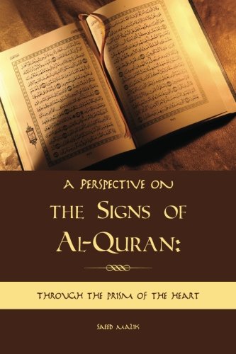 Perspective on the Signs of al-Quran